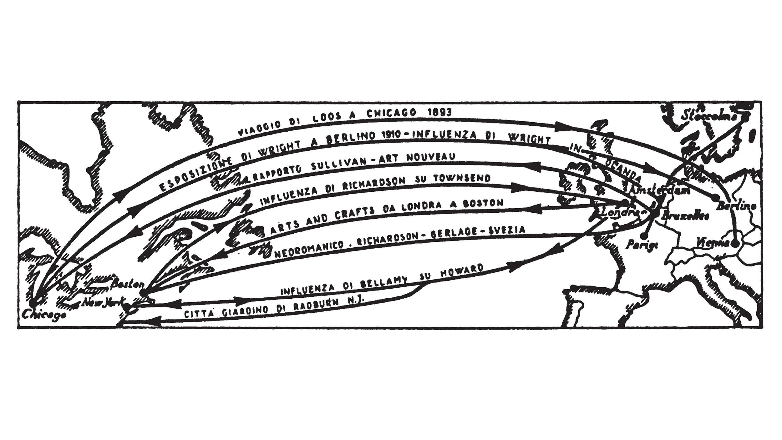 Para hacer las paces con el pasado 
