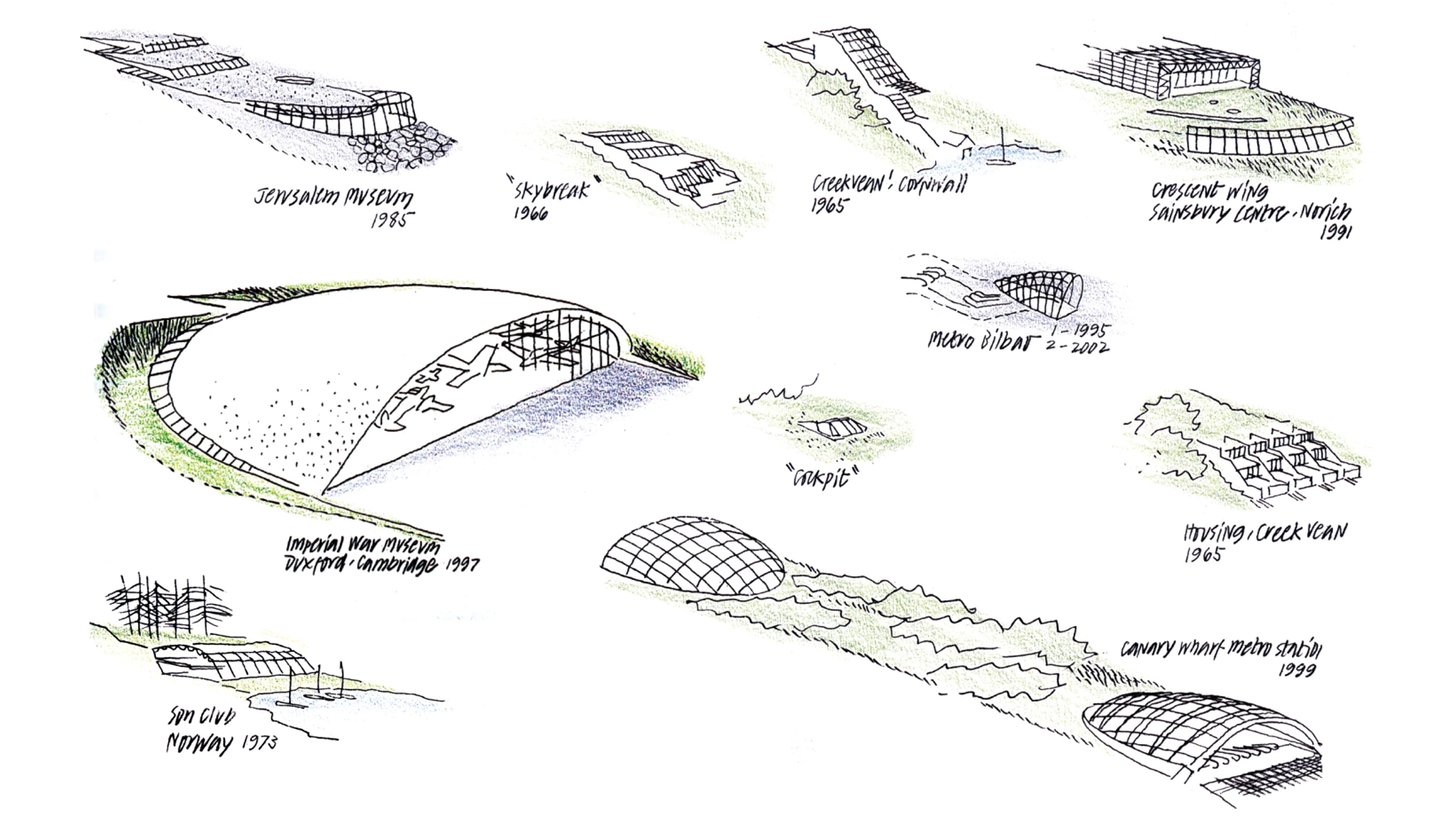 Foster: de nuevo, desde el principio