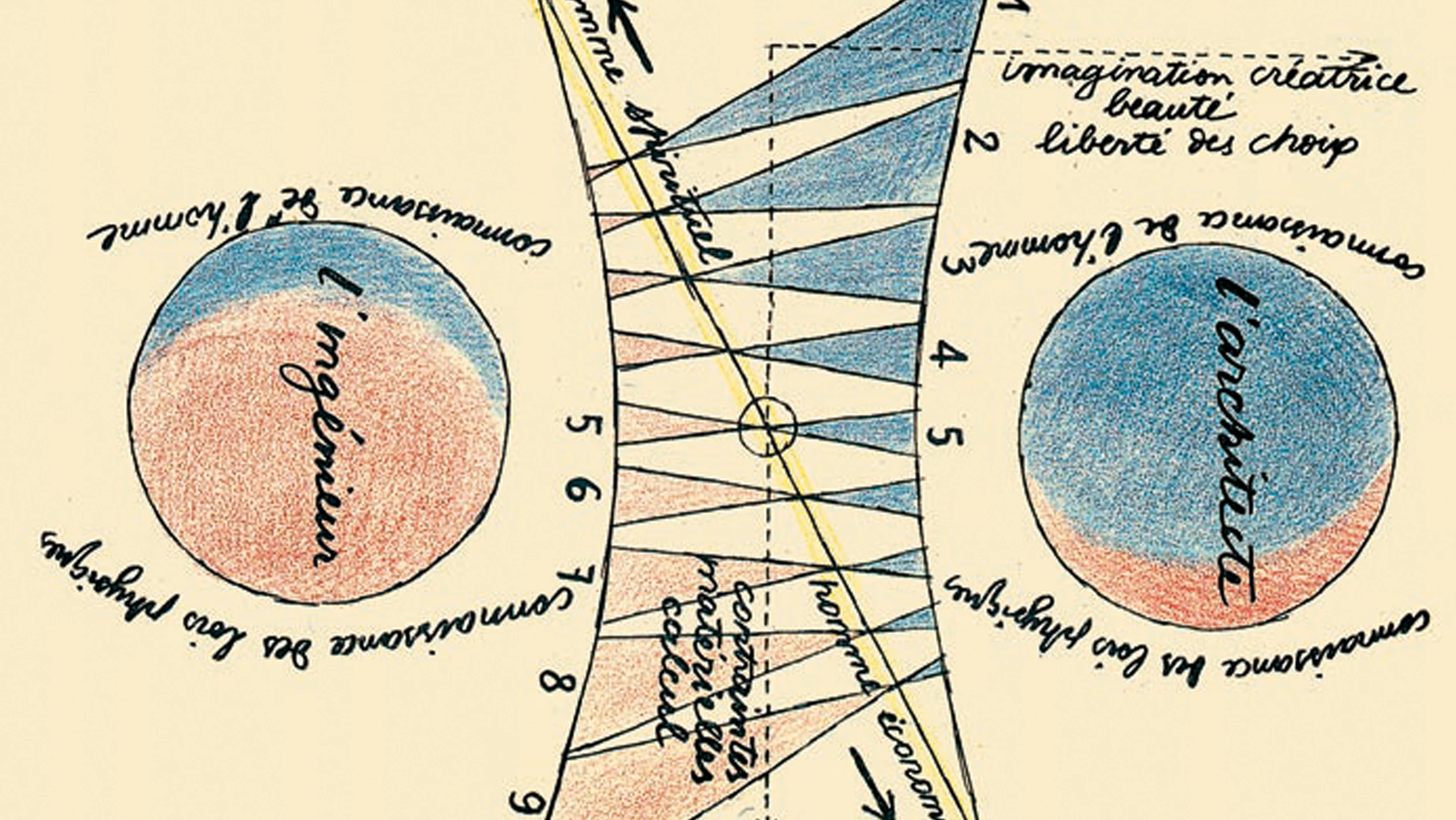 Le Corbusier, intérprete de la técnica