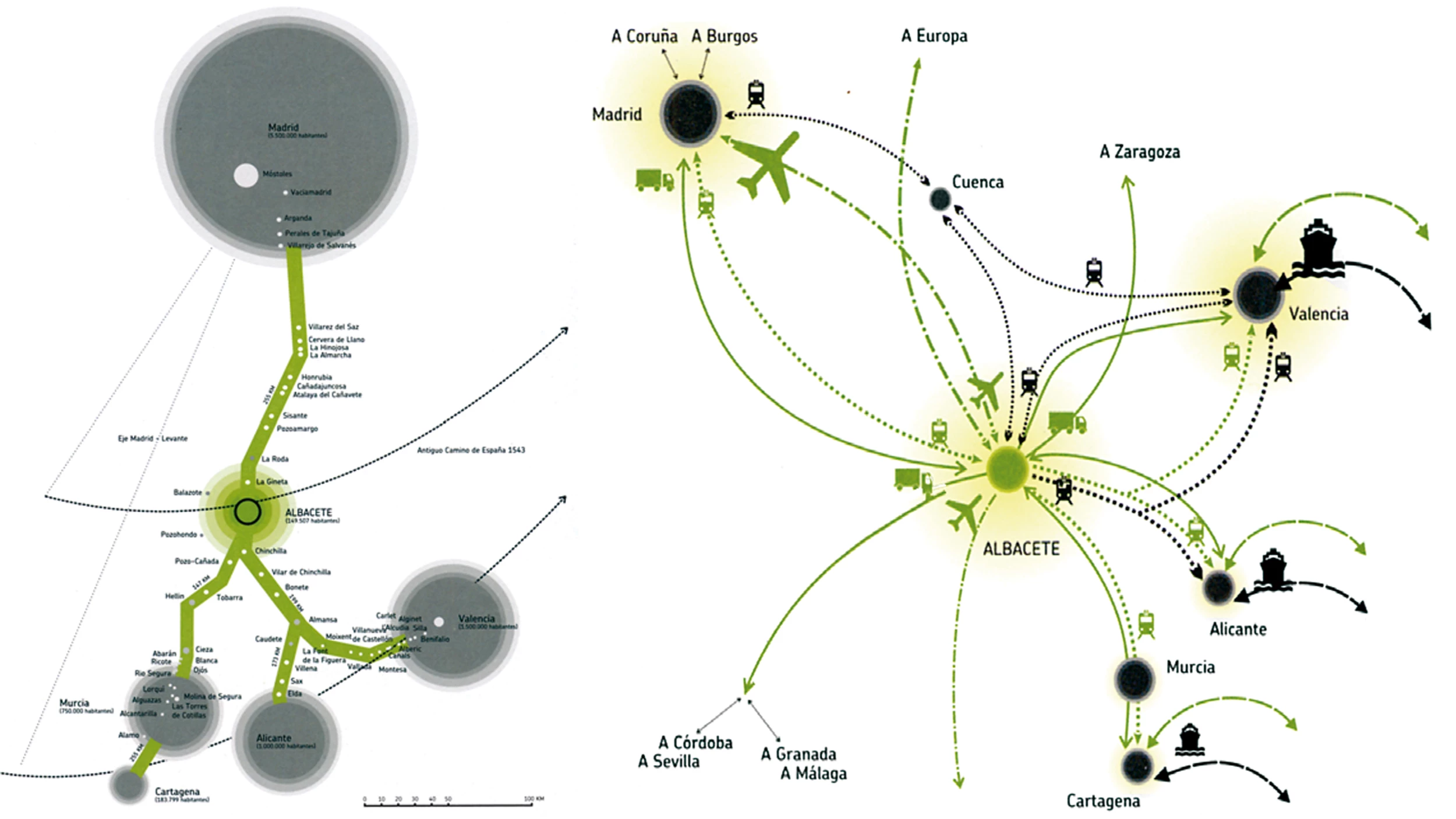 Más geografía y menos arquitectura