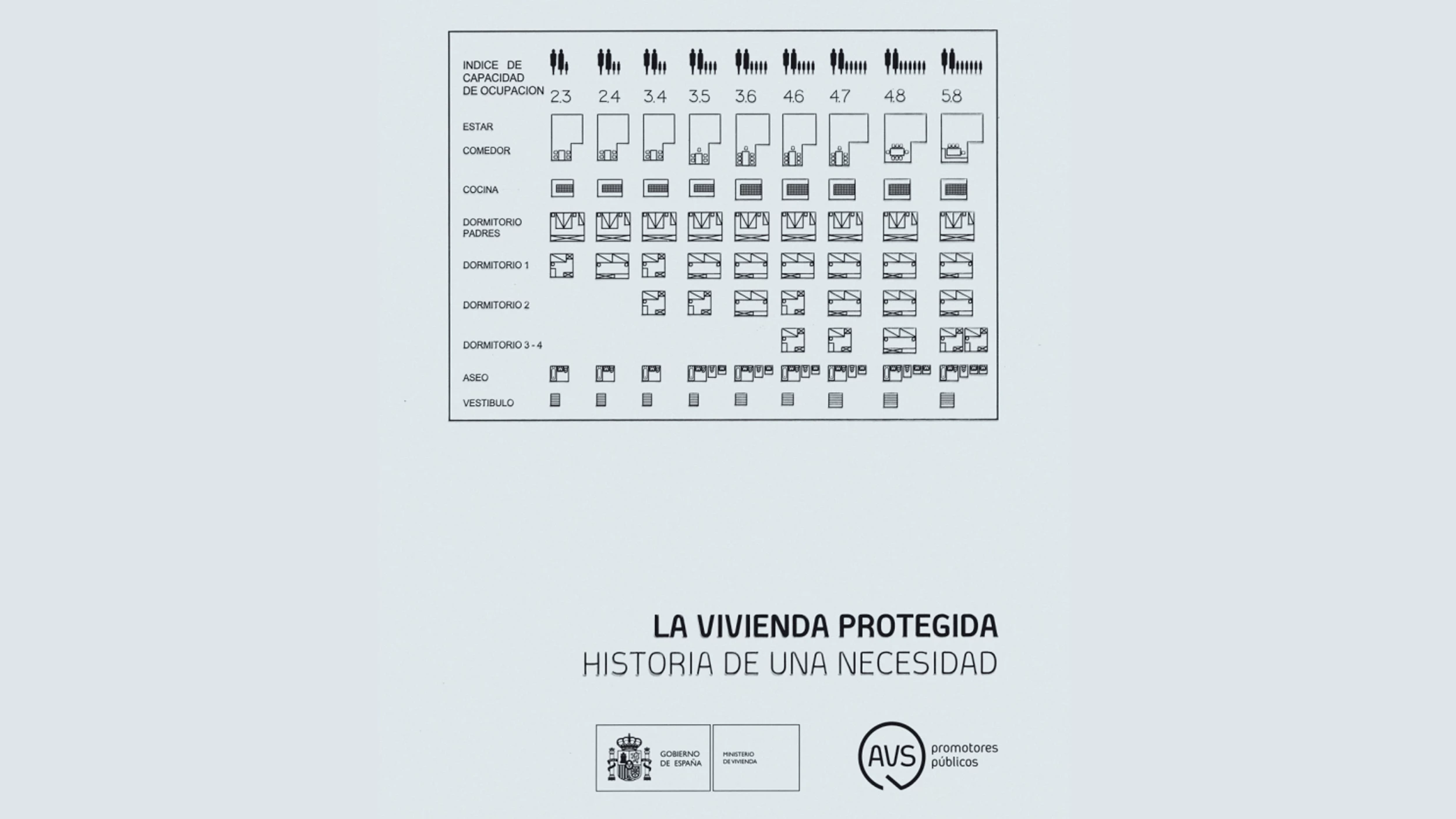 Ascenso y caída de la VPO en España