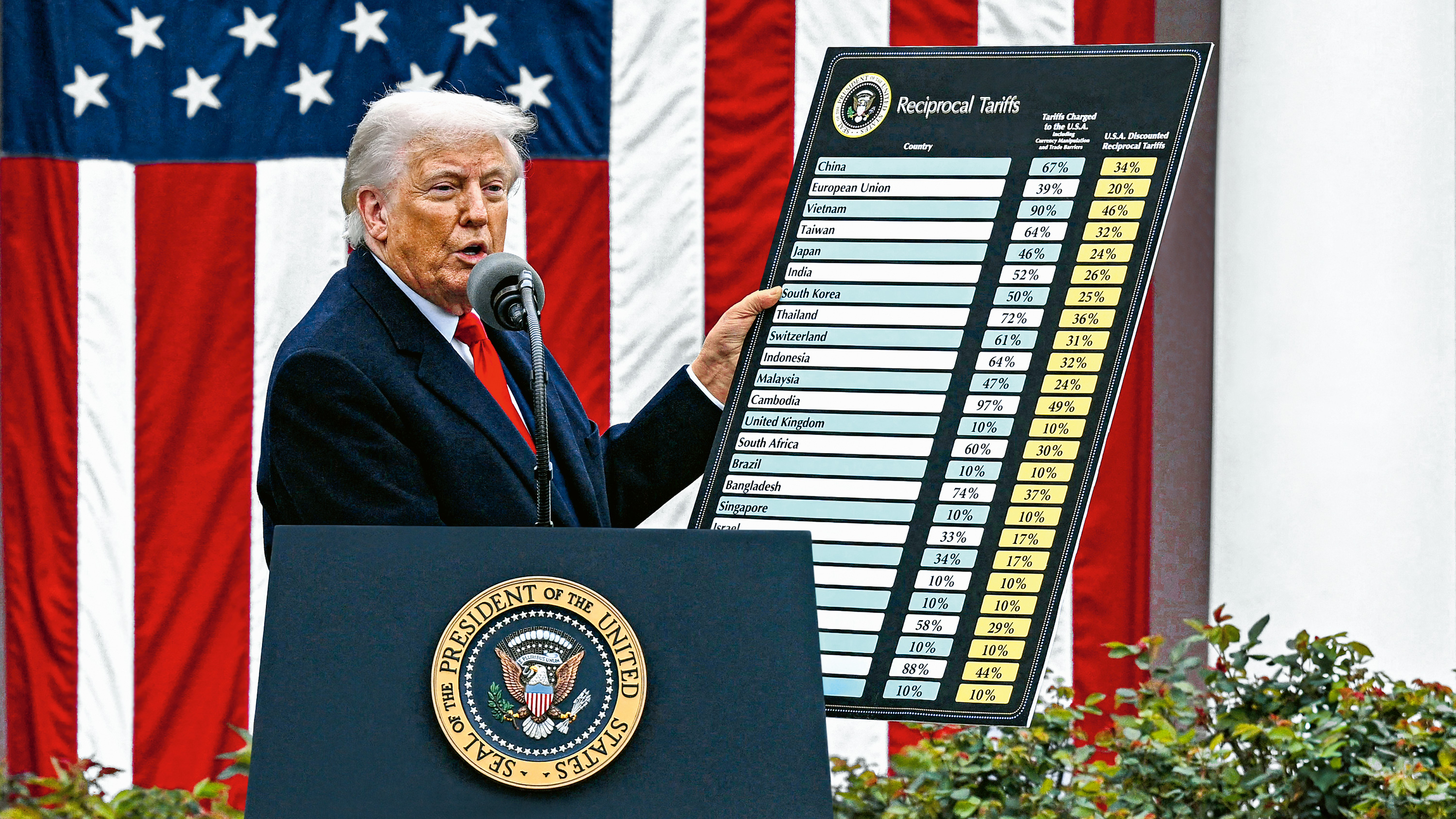 Las tablas del desorden