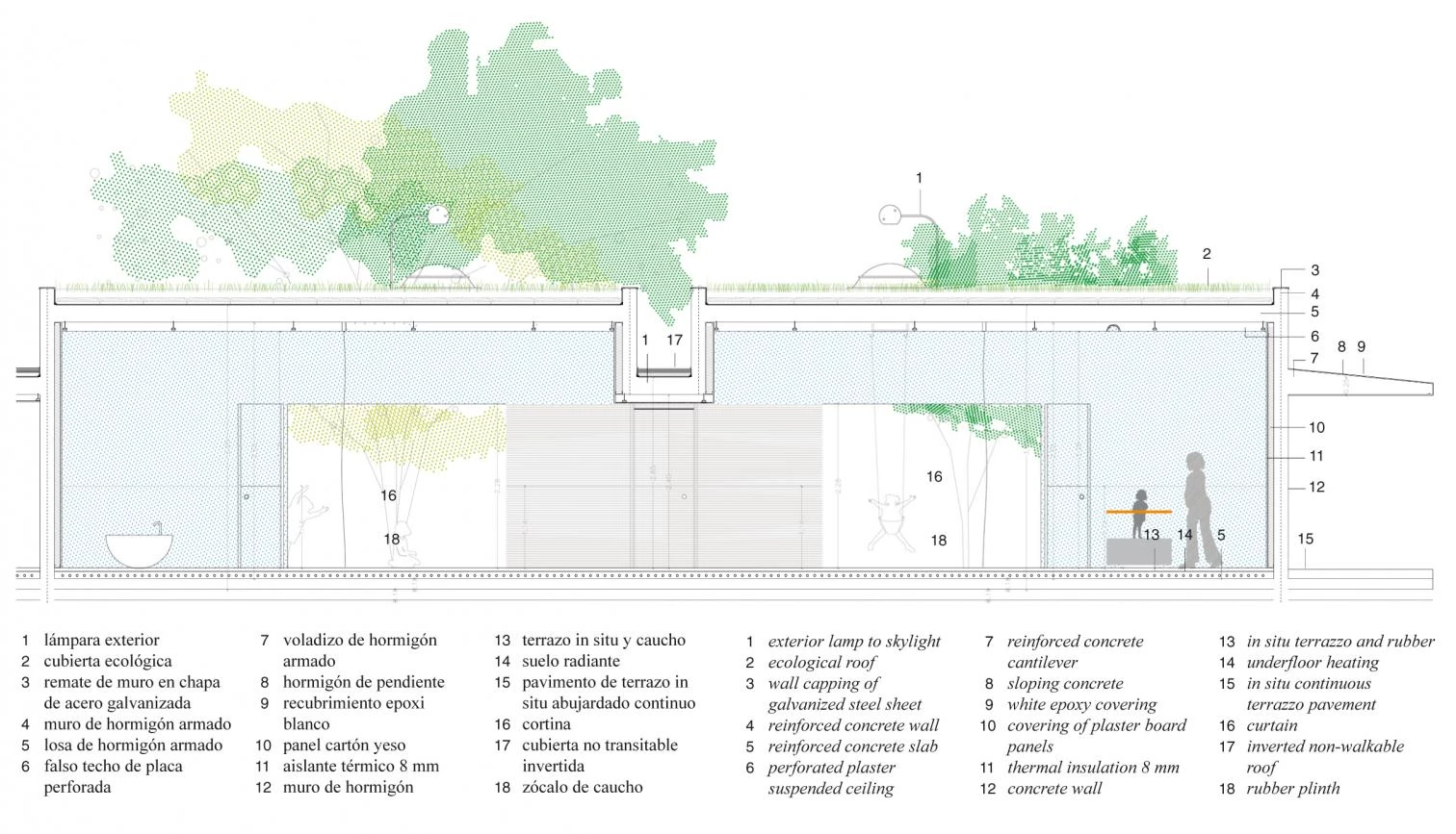 Escuela Infantil Municipal en Arganda del Rey