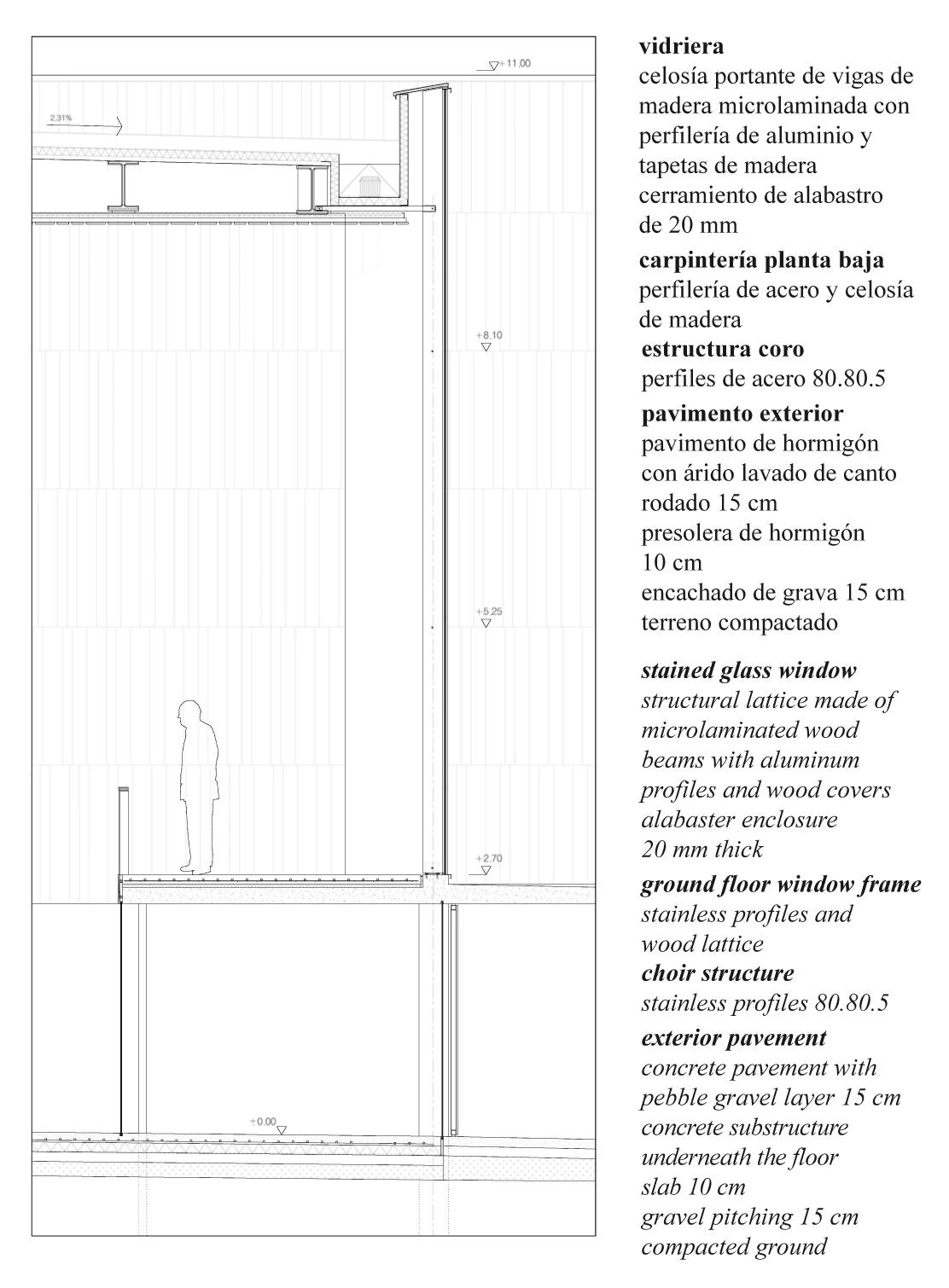 Iglesia y centro parroquial San Jorge