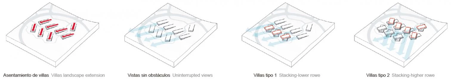 Centro de esquí en Finlandia, Levi