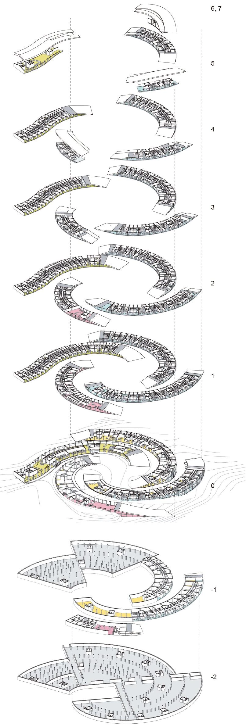 Centro de esquí en Finlandia, Levi