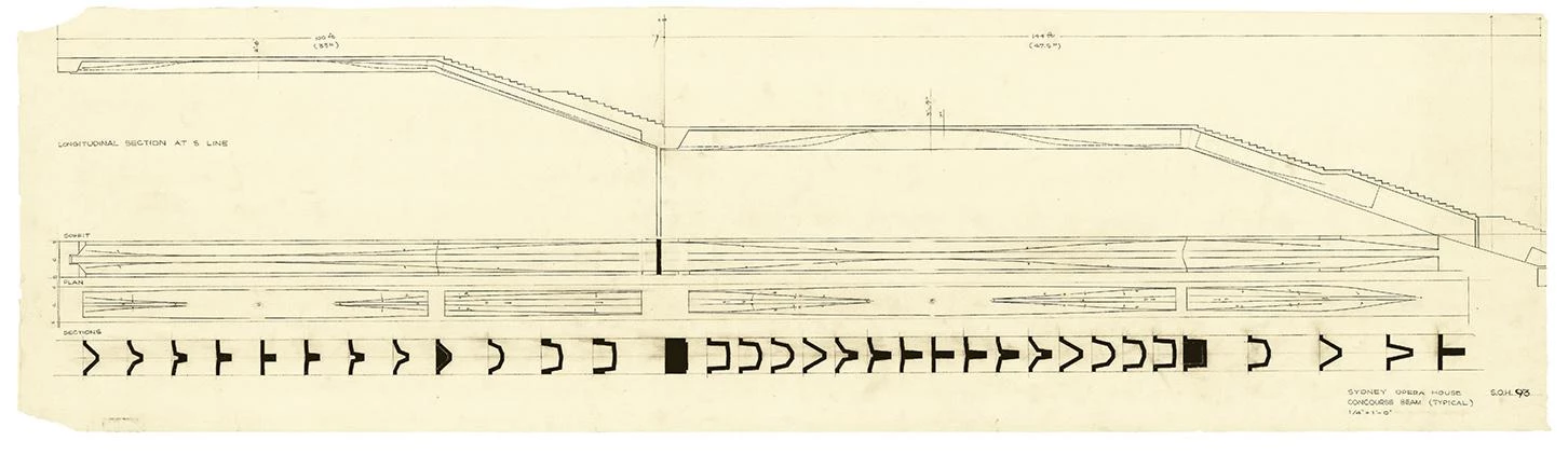 Teatro de la Ópera de Sídney