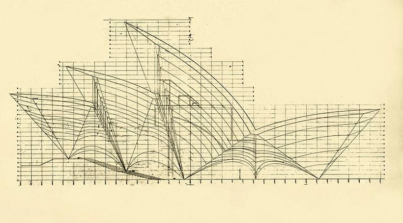 Teatro de la Ópera de Sídney