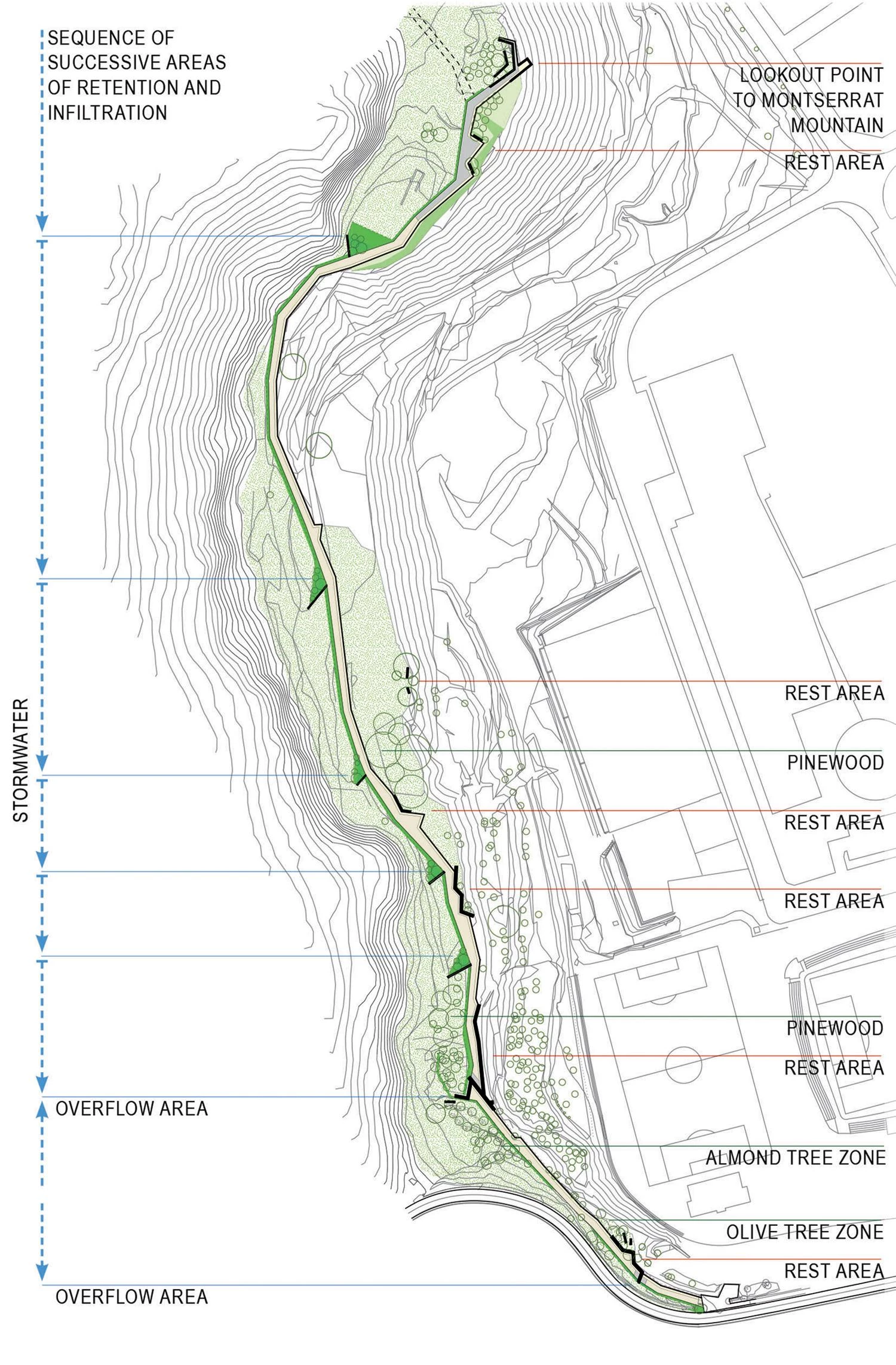 Camino de las Guixeres en Igualada