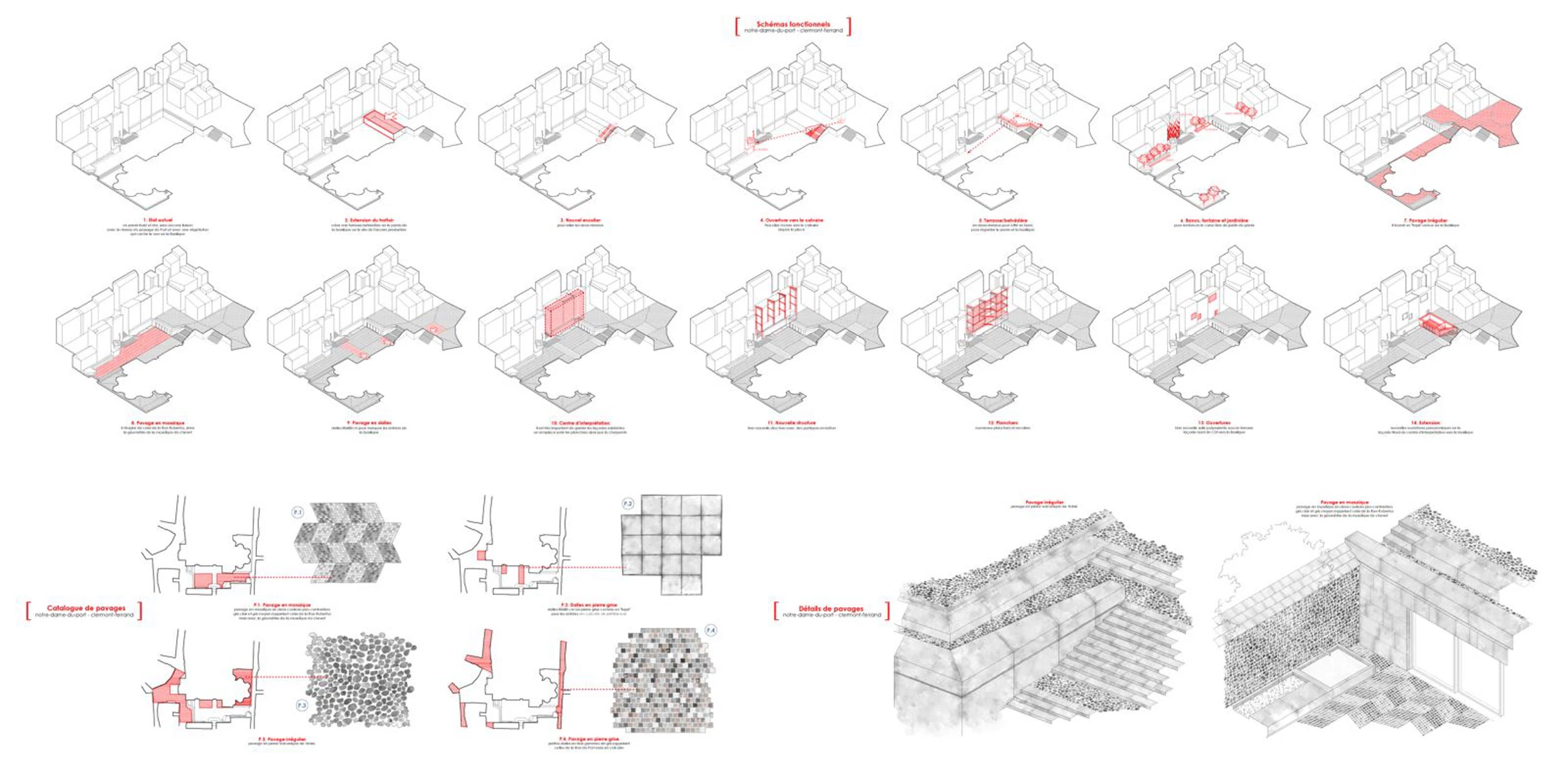 Concurso en Clermont-Ferrand
