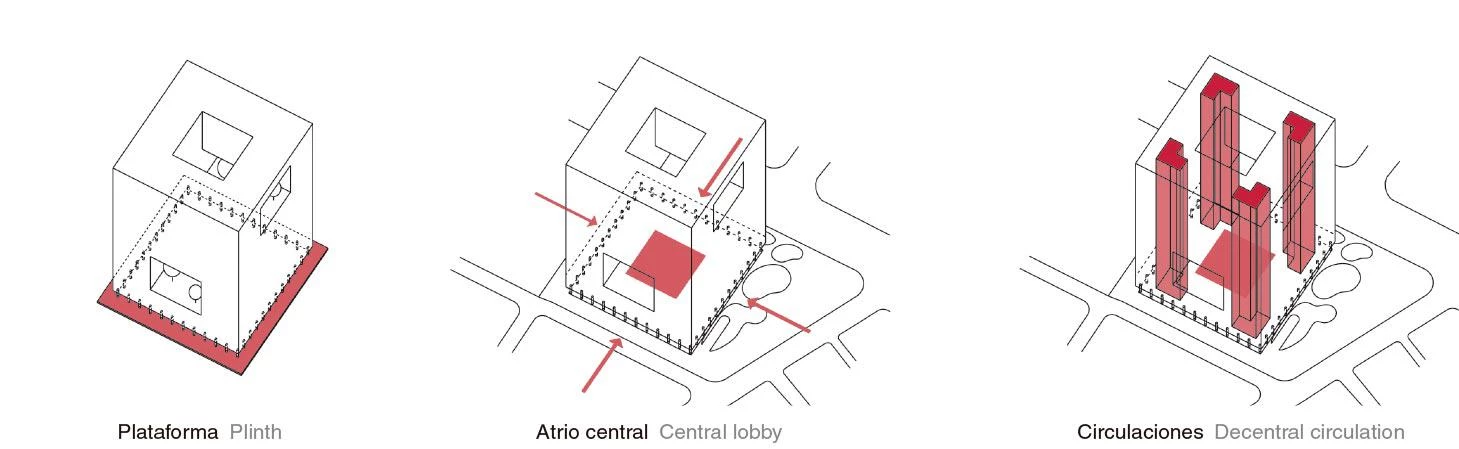 Sede de Amorepacific