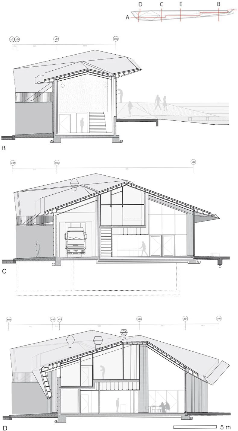 ‘Under One Roof’ ArtLab, Lausana