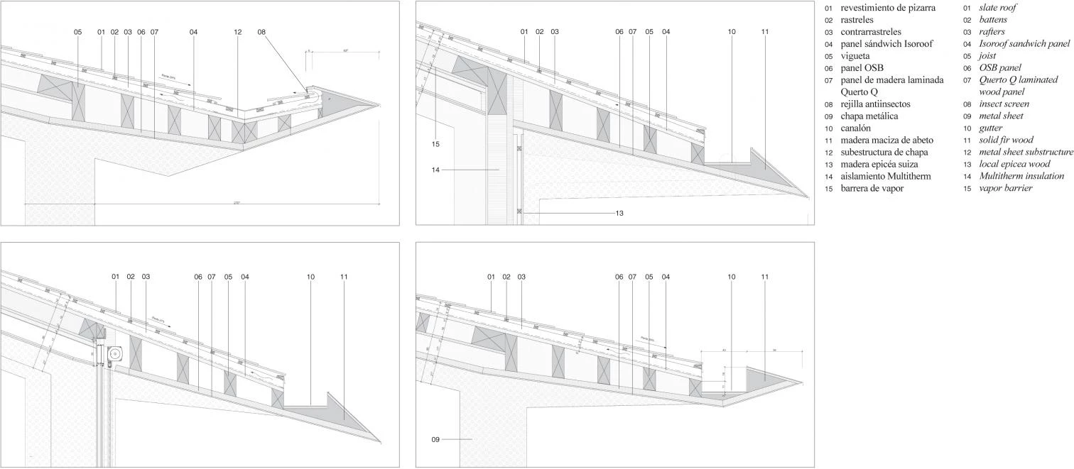 ‘Under One Roof’ ArtLab, Lausana