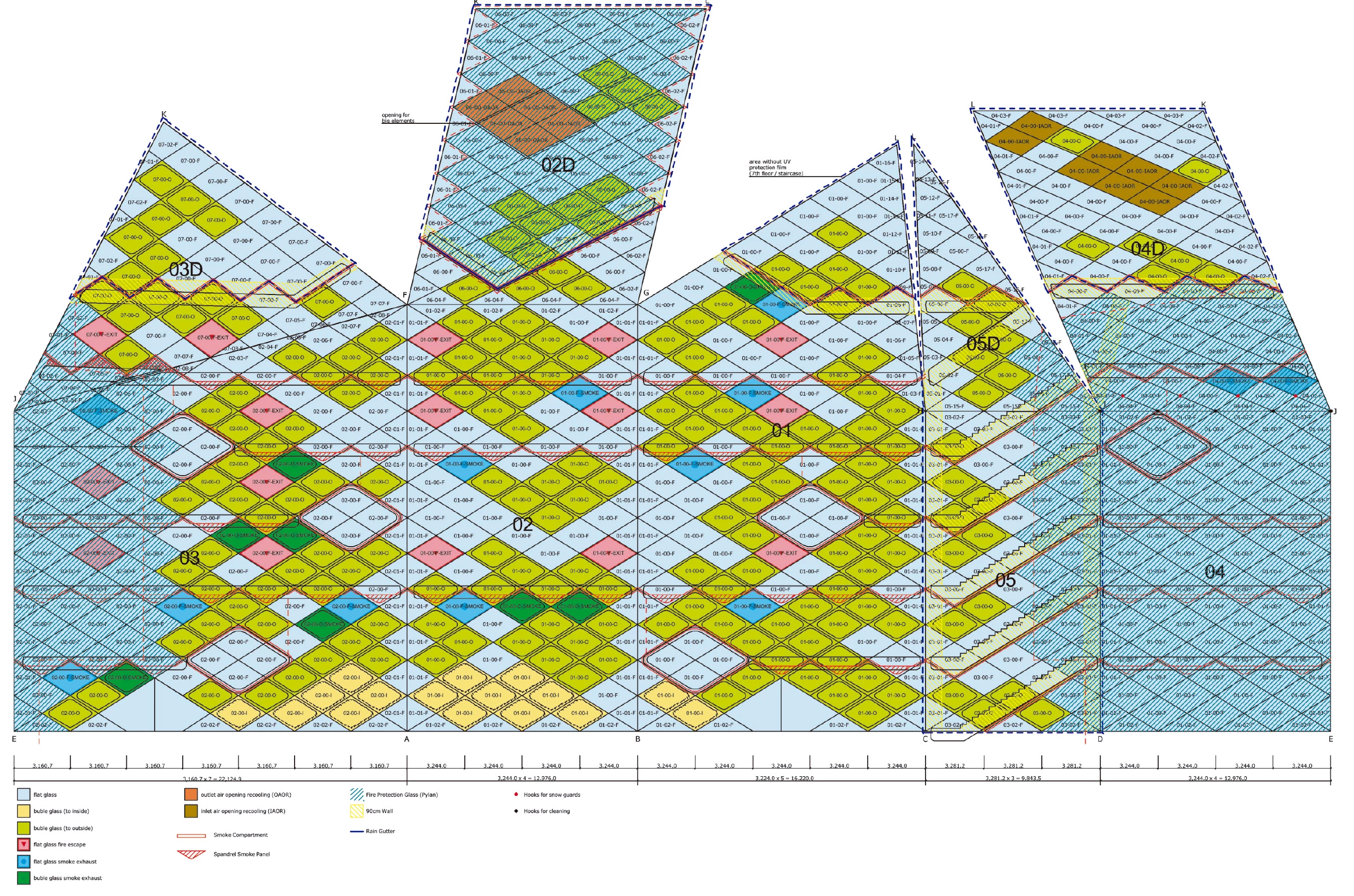 Edificio Prada en Aoyama, Tokio