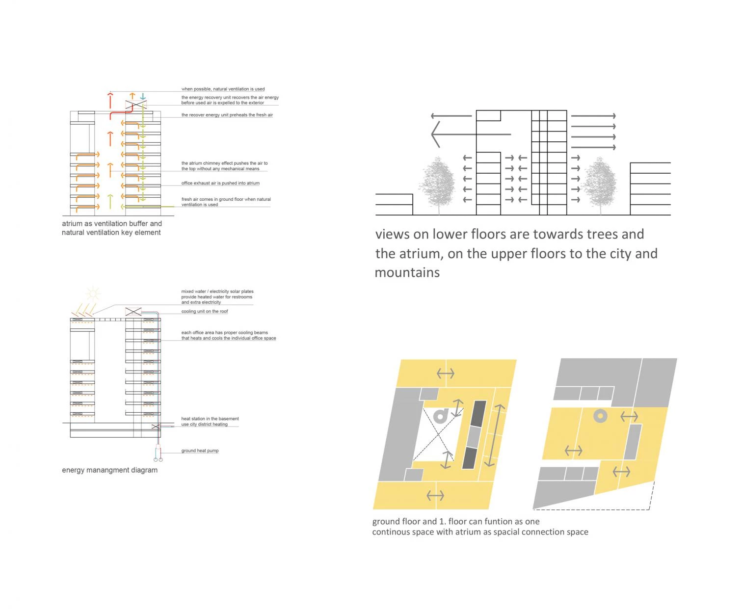 Parque empresarial Dimnikcobau, Liubliana