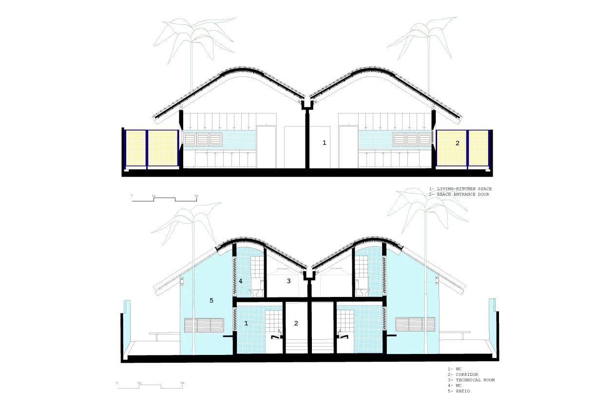 Gutter House en Sagi