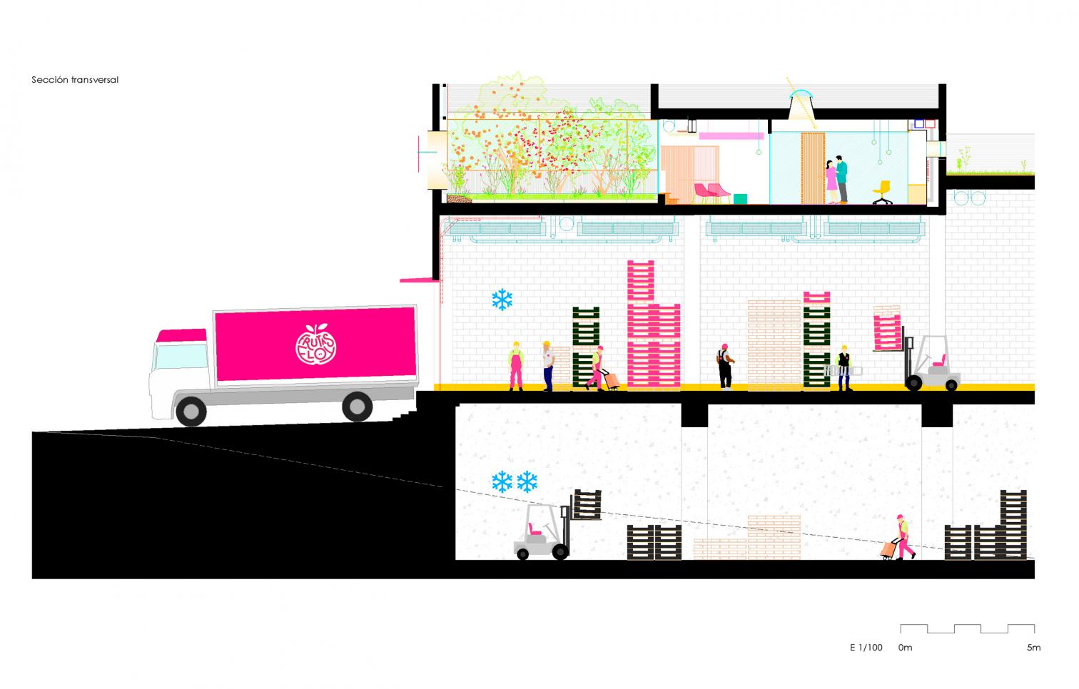 Frutas Eloy, Nave y oficinas en Mercamadrid, Vallecas.