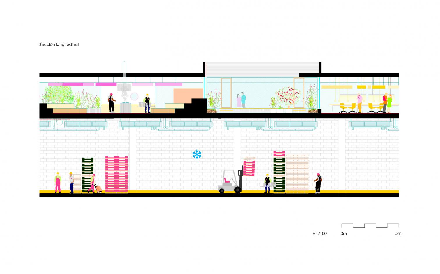 Frutas Eloy HQ in Madrid