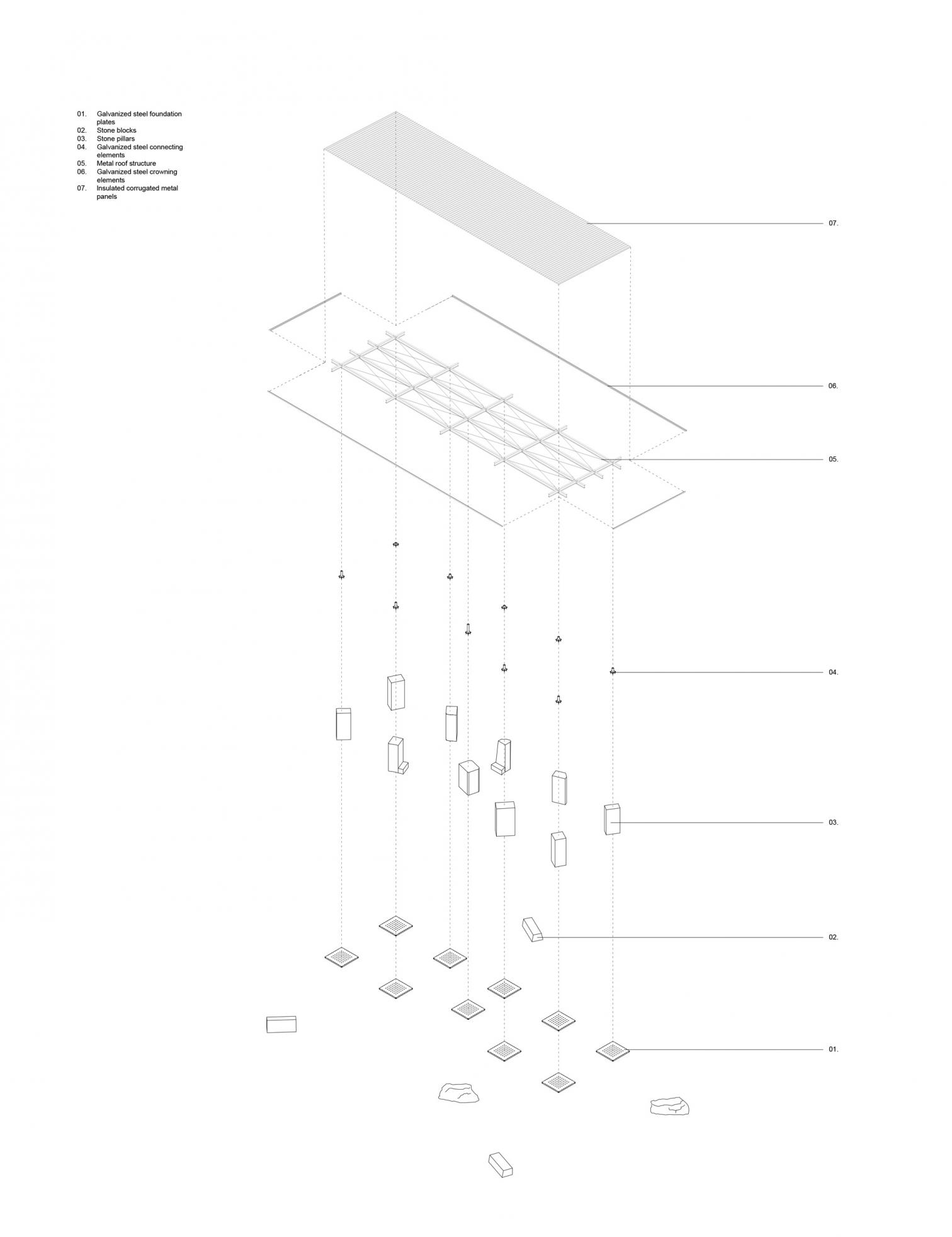 Stones Venue in Brescia