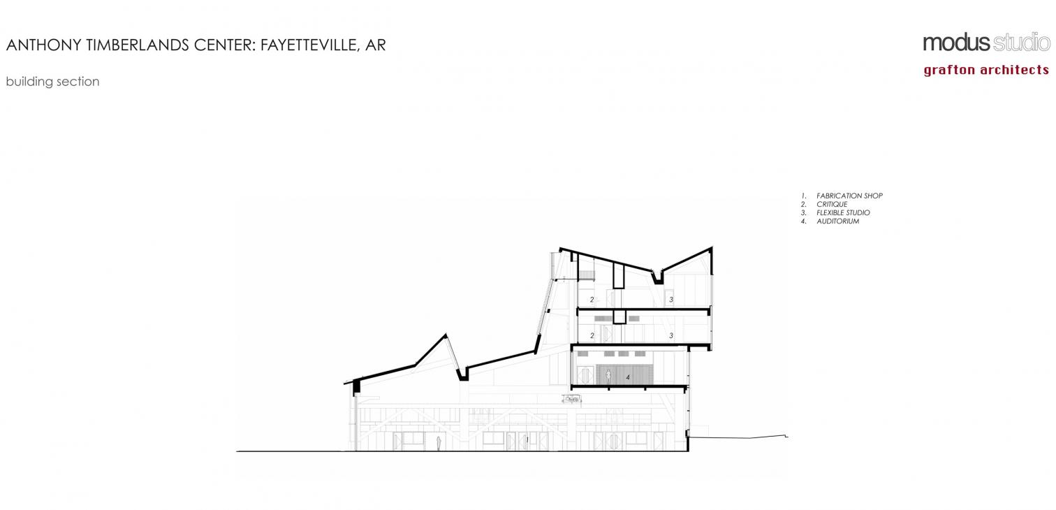 Centro Anthony Timberlands en Fayetteville