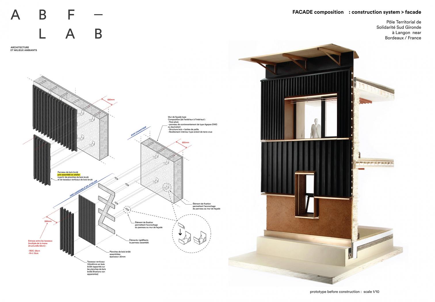 Casa de la solidaridad en Langon