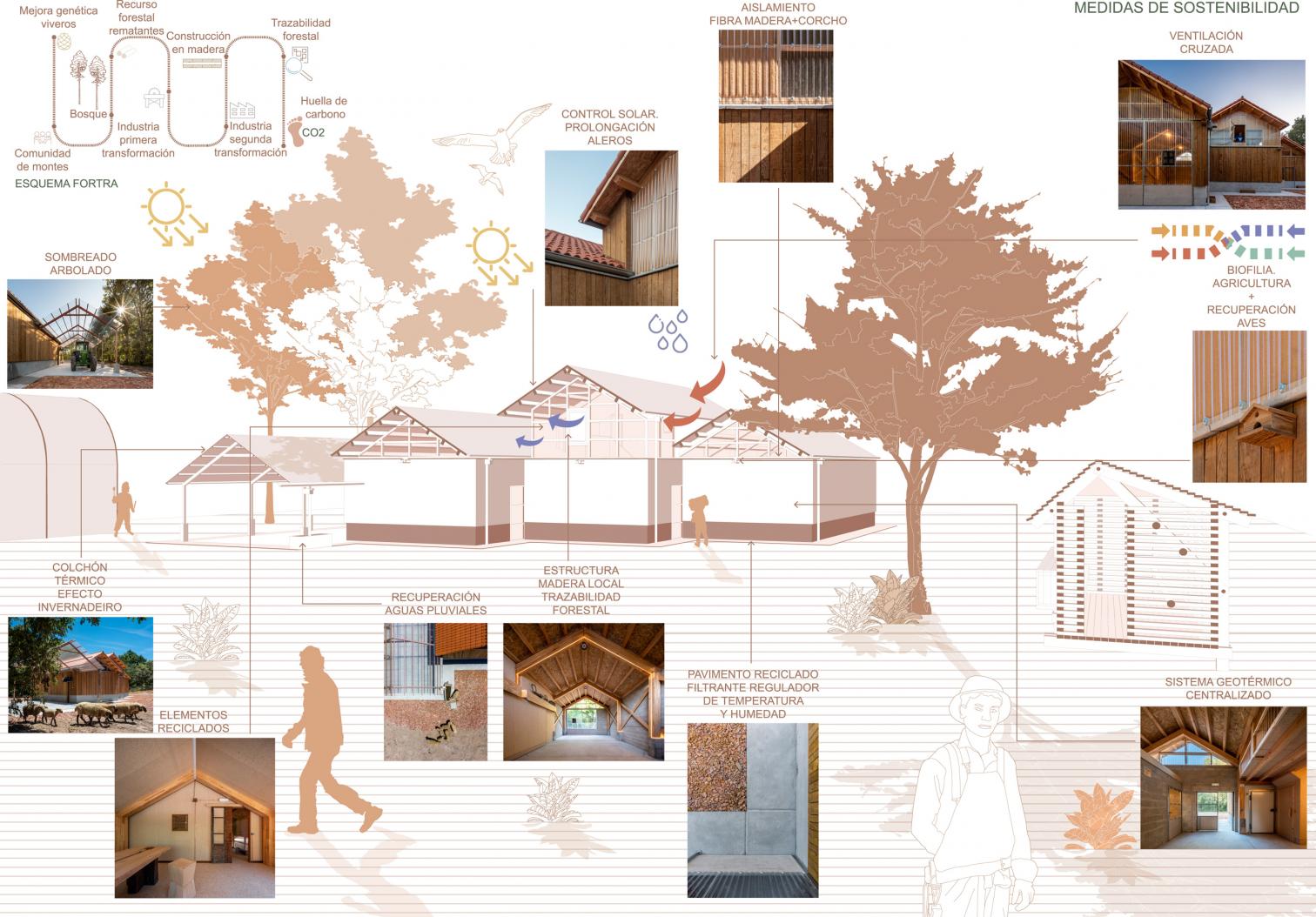 Alpendre Rectoral Santiago de Rabeda en Taboadela