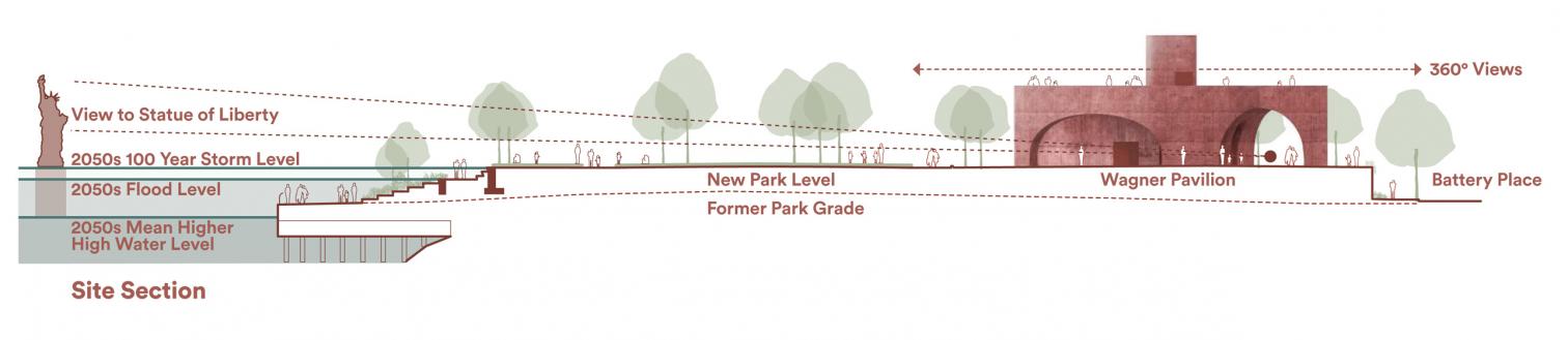 Pabellón Robert F. Wagner Jr. en Nueva York