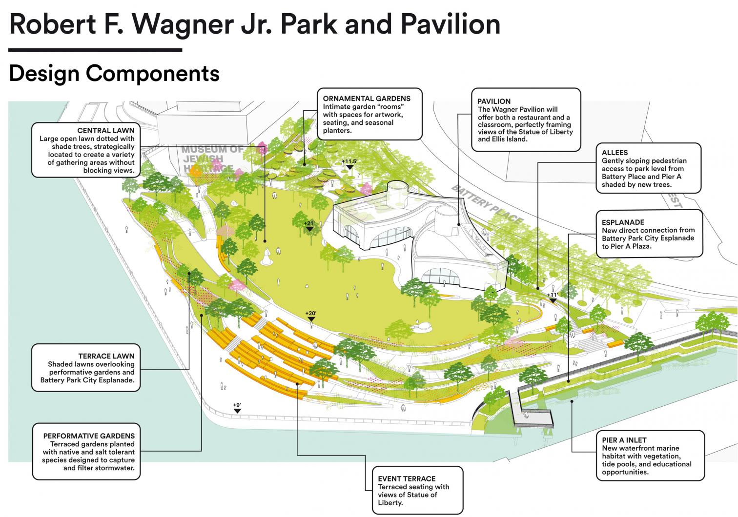 Pabellón Robert F. Wagner Jr. en Nueva York