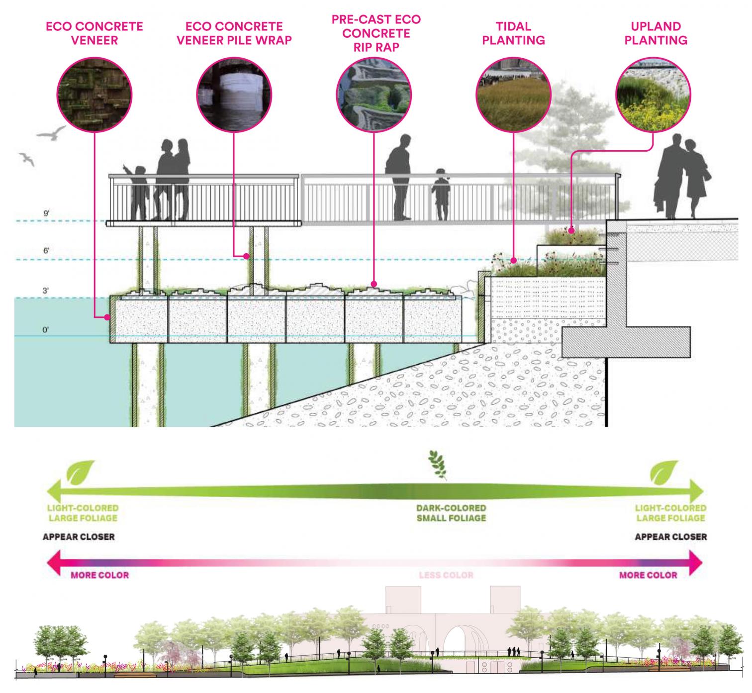 Pabellón Robert F. Wagner Jr. en Nueva York